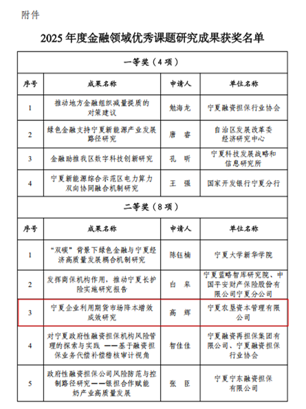 微信图片_20251128211119.png 微信图片_20251128211119.png